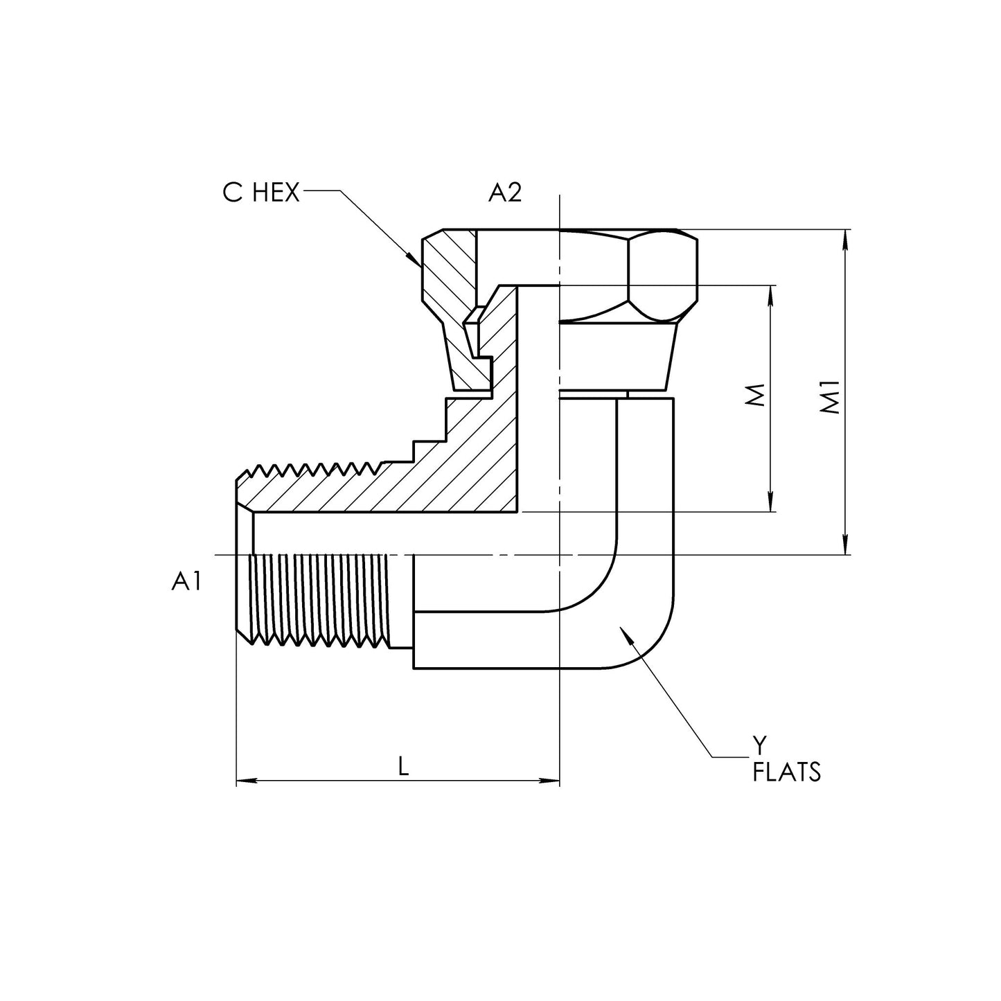 SS-1501-06-06